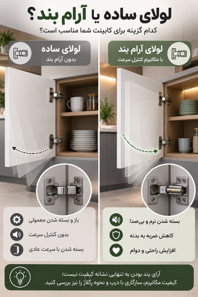 لولای ساده یا آرام بند